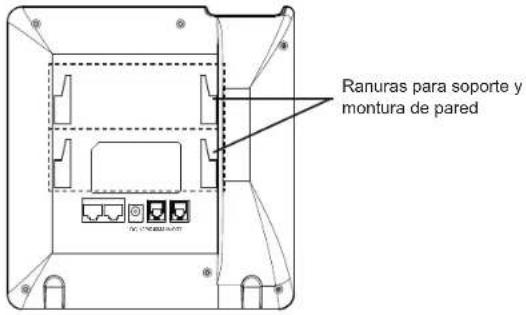 GRANDSTREAM GXP2130 - CONTENIDO DEL PAQUETE: - 10