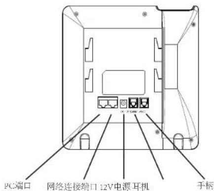 GRANDSTREAM GXP2130 - 设备包装清单: - 9