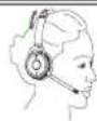 GRANDSTREAM GUV3050 - PORTER LE CASQUE GUV3050 - 2