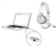 GRANDSTREAM GUV3050 - CONNECTER LE CASQUE GUV3050 - 1