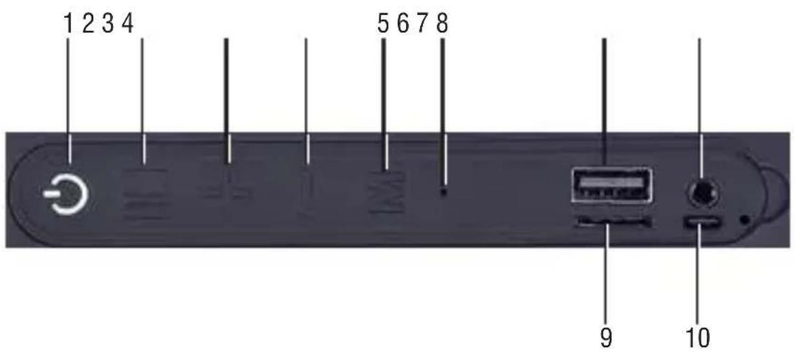 Trevi XR 8A25 - BESCHREIBUNG DER BEDIENELEMENTE - 1