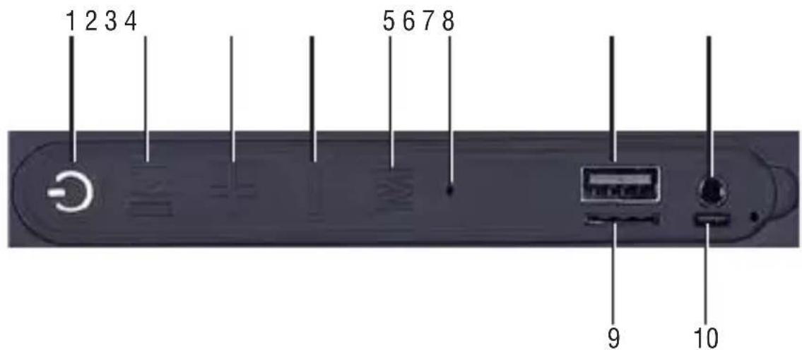 Trevi XR 8A25 - CONTROLS - 1