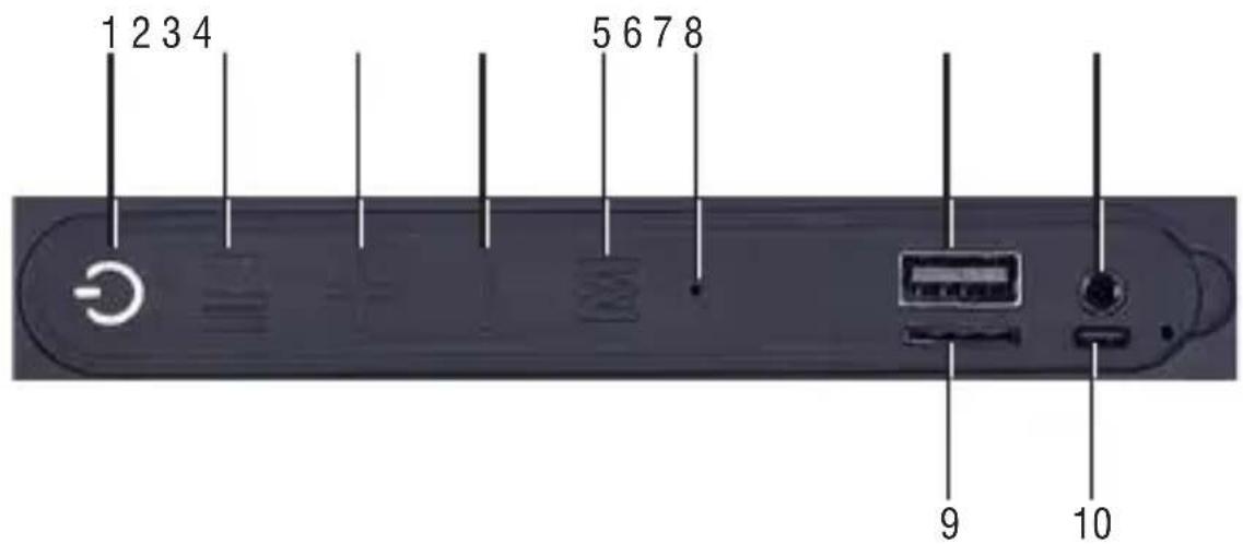 Trevi XR 8A25 - DESCRIPCIÓN DE LOS CONTROLES - 1