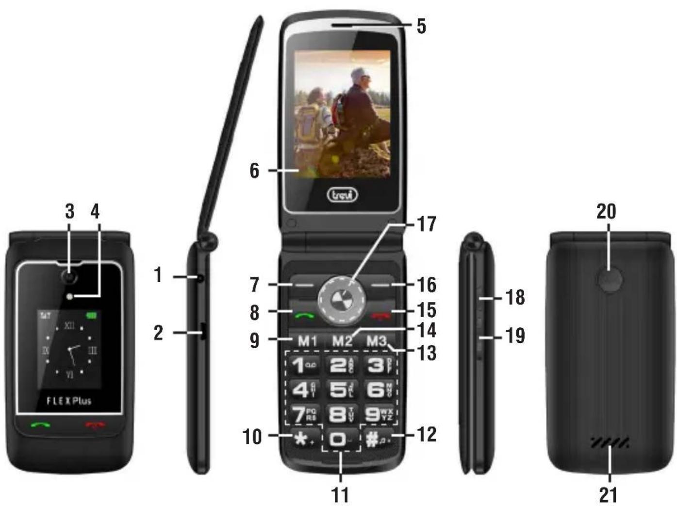 Trevi Flex Plus 65 - Advertencia: - 1