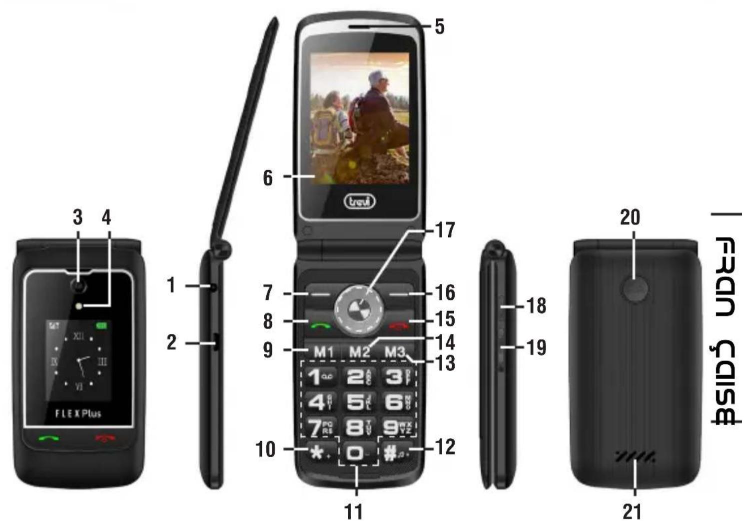 Trevi Flex Plus 65 - Remarque: - 1