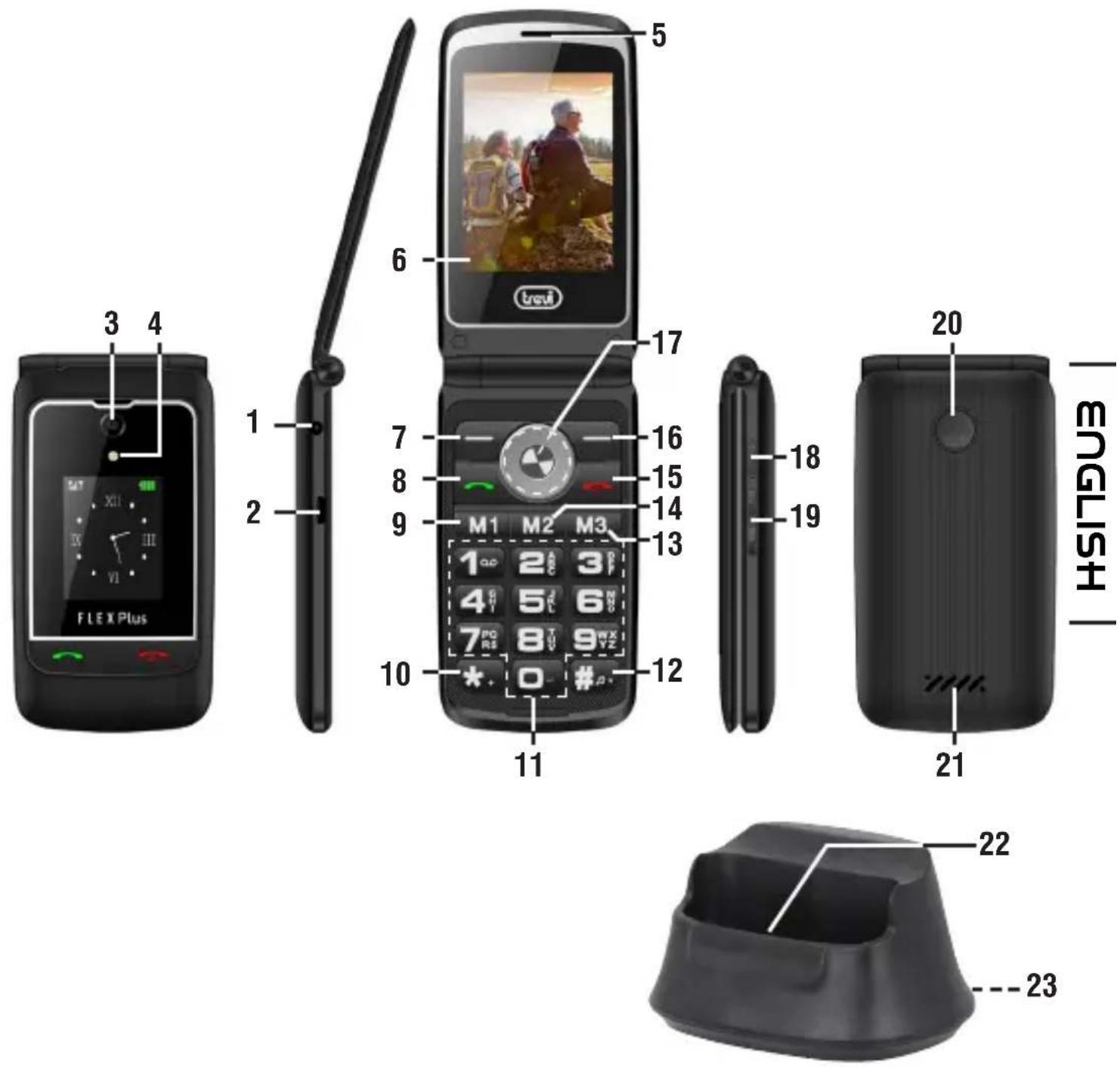Trevi Flex Plus 65 - Keys Function - 1