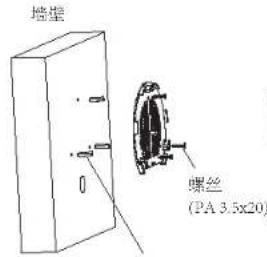 GRANDSTREAM GWN7660 - 壁挂式安装 - 2