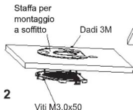 GRANDSTREAM GWN7660 - Montaggio a soffitto - 2