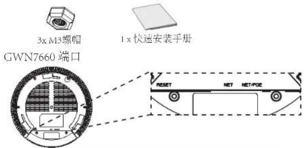 GRANDSTREAM GWN7660 - 包装内容 - 7