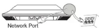 GRANDSTREAM GWN7660 - POWERING AND CONNECTING THE GWN7660 - 1