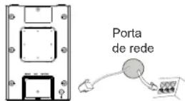 GRANDSTREAM GWN7660LR - Nota : - 1