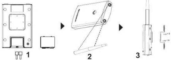 GRANDSTREAM GWN7660LR - Wall Mount - 1