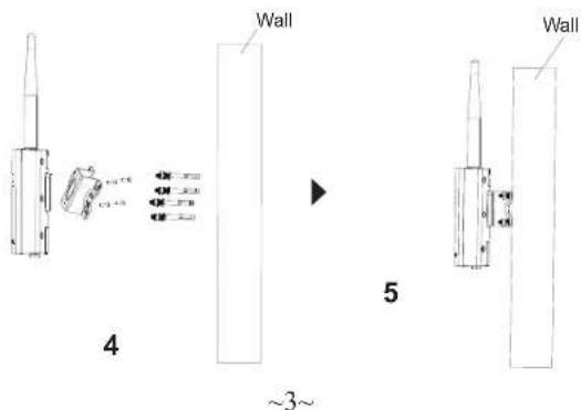 GRANDSTREAM GWN7660LR - Wall Mount - 2