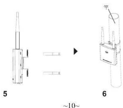 GRANDSTREAM GWN7660LR - 纵杆安装 - 2