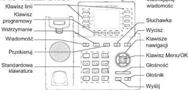 GRANDSTREAM GRP2624 - • Użyj Wi-Fi: - 1