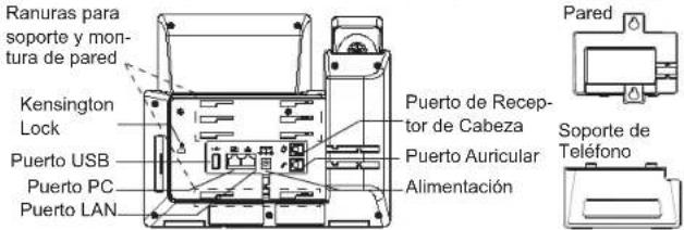 GRANDSTREAM GRP2624 - INFORMACIÓN GENERAL: - 2