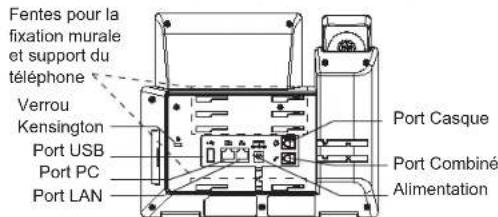GRANDSTREAM GRP2624 - PRESENTATION: - 2