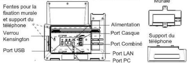 GRANDSTREAM GRP2670 - PRESENTATION: - 2