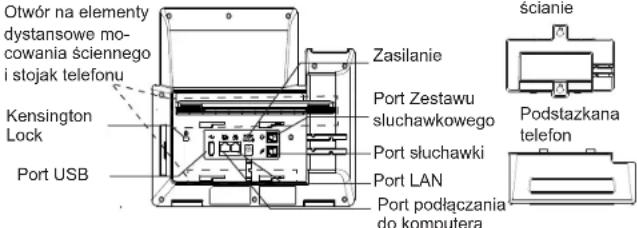 GRANDSTREAM GRP2670 - OPIS URZĄDZENIA: - 2