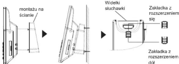GRANDSTREAM GRP2670 - Instalowanie w telefonie (Montaż ścienny \*sprzedawany osobno): - 1