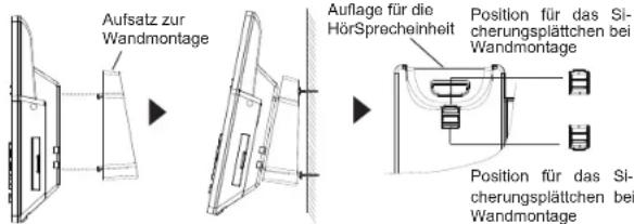 GRANDSTREAM GRP2670 - Installation des Telefons (Wandmontage \*nicht im Lieferumfang enthalten): - 1