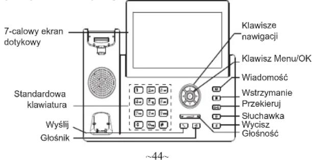 GRANDSTREAM GRP2670 - - Użyj WiFi: - 1
