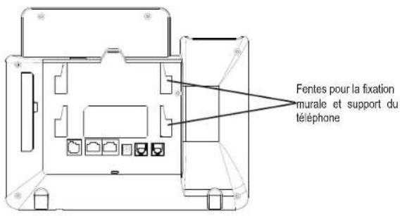 GRANDSTREAM GXP2170 - INSTALLATION DU TELEPHONE: - 1