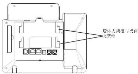 GRANDSTREAM GXP2170 - 安装电话： - 1