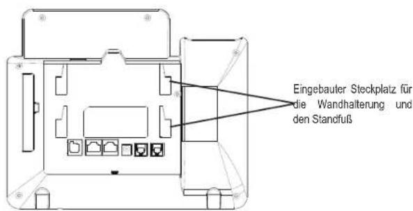 GRANDSTREAM GXP2170 - EINRICHTEN DES TELEFONS: - 1
