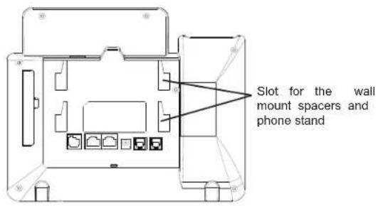 GRANDSTREAM GXP2170 - PHONE SETUP: - 1