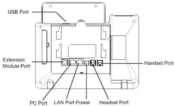 GRANDSTREAM GXP2170 - Installing the phone (Phone Stand) : - 1