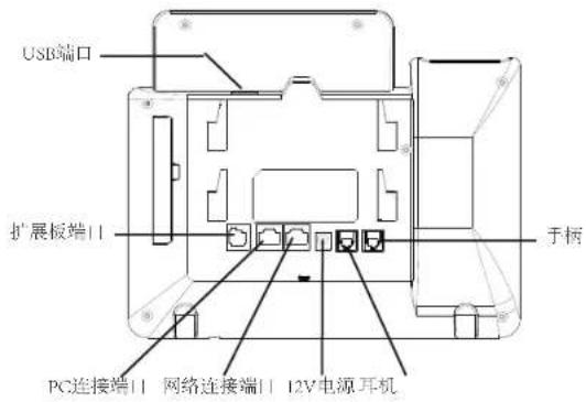 GRANDSTREAM GXP2170 - 安装电话(桌面支架): - 1