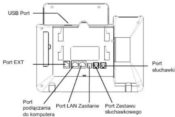 GRANDSTREAM GXP2170 - Instalacja telefonu (podstawka na telefon): - 1