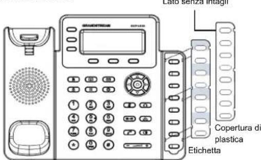 GRANDSTREAM GXP1630 - Installazione etichetta di carta BLF - 1