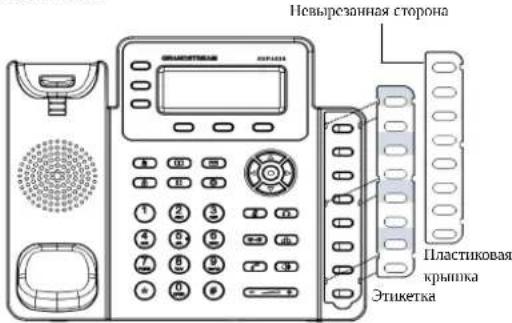 GRANDSTREAM GXP1630 - Установка бумажной этикетки BLF - 1