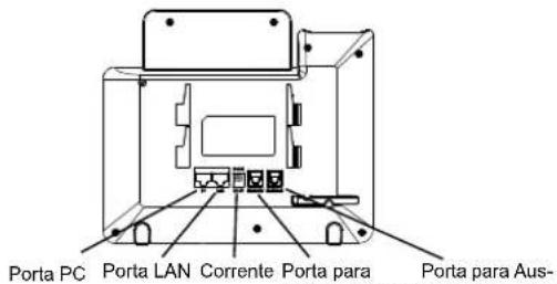 GRANDSTREAM GXP1630 - Instalar Papel de etiqueta BLF: - 2
