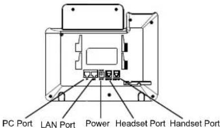 GRANDSTREAM GXP1630 - Installing BLF Paper Label: - 2