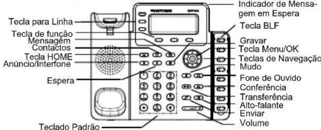 GRANDSTREAM GXP1630 - FR - 5