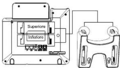 GRANDSTREAM GXP1630 - PANORAMICA: - 3