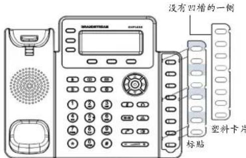 GRANDSTREAM GXP1630 - 安装BLF标贴: - 1