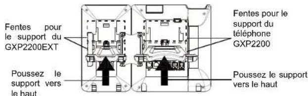 GRANDSTREAM GXP2200EXT - INSTALLATION DU MODULE D'EXTENSION DU GXP2200: - 3