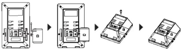 GRANDSTREAM GXV3350 - Anbindung des GBX20 an das GXV3350: - 1