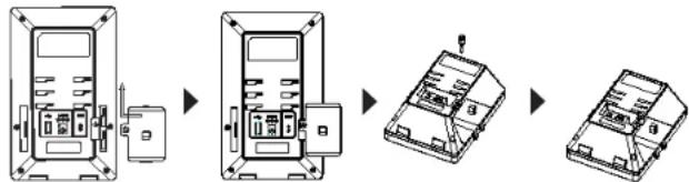 GRANDSTREAM GXV3350 - Installazione di GBX20 su GXV3350: - 1