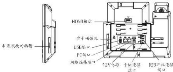GRANDSTREAM GXV3350 - 电话的连接: - 1