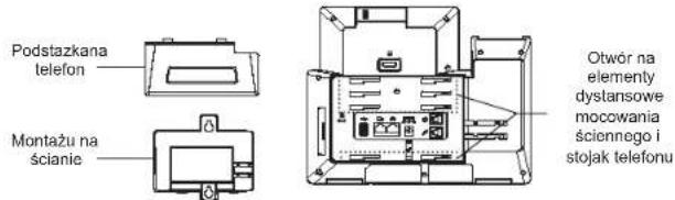 GRANDSTREAM GXV3350 - KONFIGURACJA TELEFONU: - 1