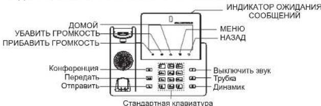 GRANDSTREAM GXV3350 - Pndka3Kn no nCnoJb3OBAHnIO KhoNOK GXV3350: - 1