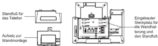 GRANDSTREAM GXV3350 - EINRICHTEN DES TELEFONS: - 1