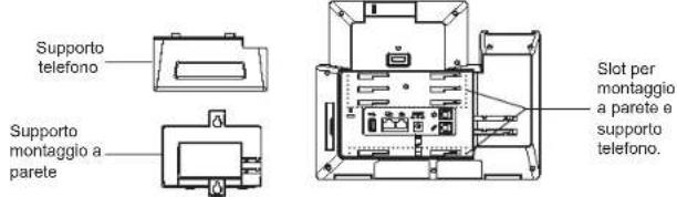 GRANDSTREAM GXV3350 - MONTAGGIO TELEFONO: - 1