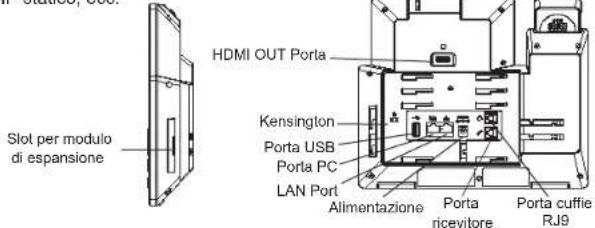 GRANDSTREAM GXV3350 - CONNECTION DEL TELEFONO: - 1
