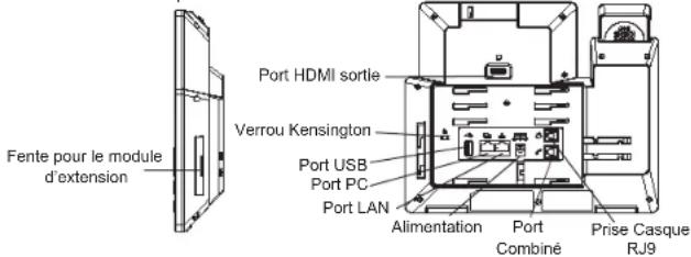 GRANDSTREAM GXV3350 - CONNECTER LE TELÉPHONE: - 1